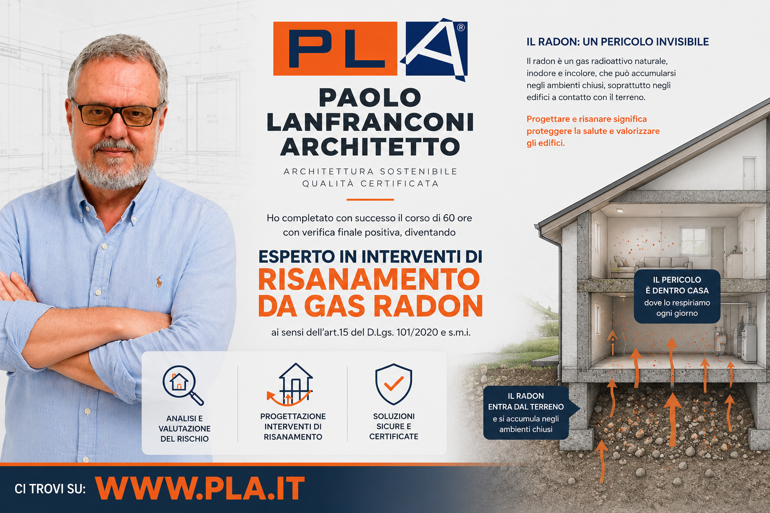 Misurazione Radon infografica